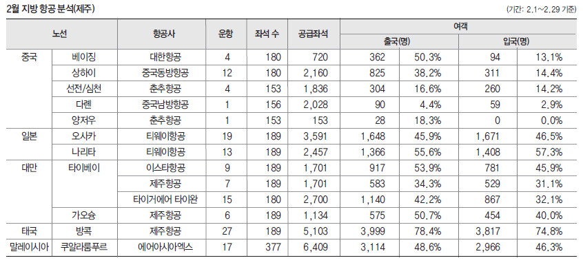 에디터 사진