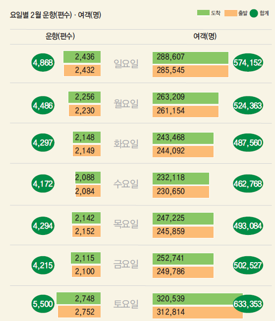 에디터 사진