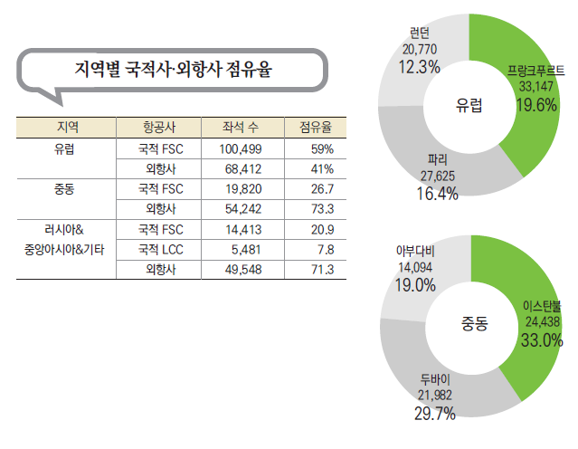 에디터 사진