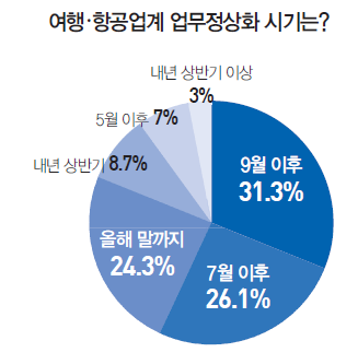 뉴스 사진