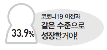 에디터 사진