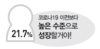 에디터 사진
