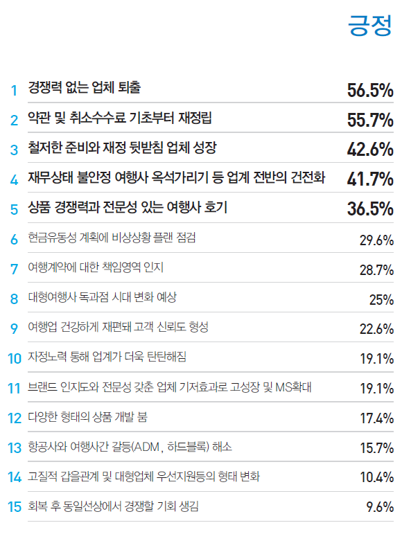 뉴스 사진