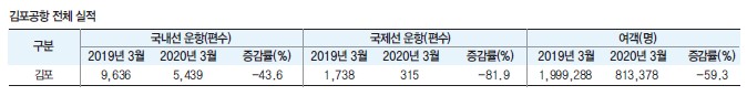 에디터 사진