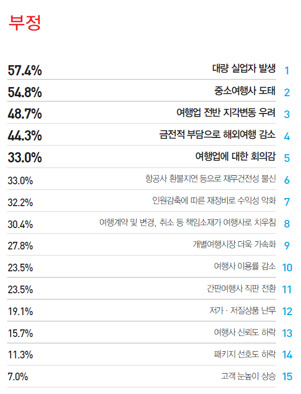 에디터 사진