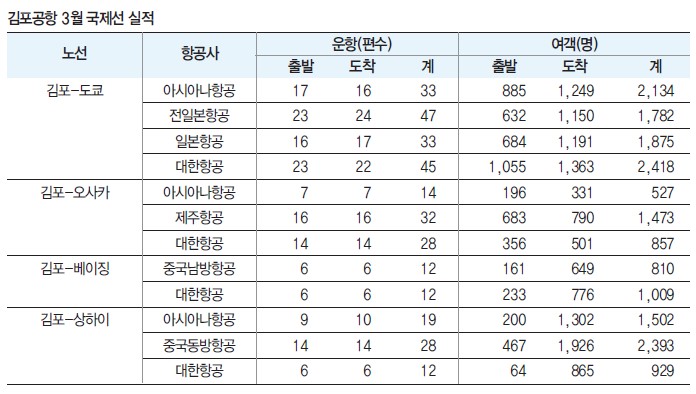 에디터 사진