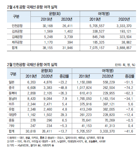 에디터 사진