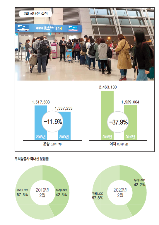 에디터 사진
