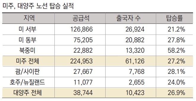 뉴스 사진