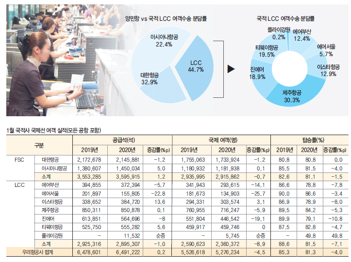 뉴스 사진