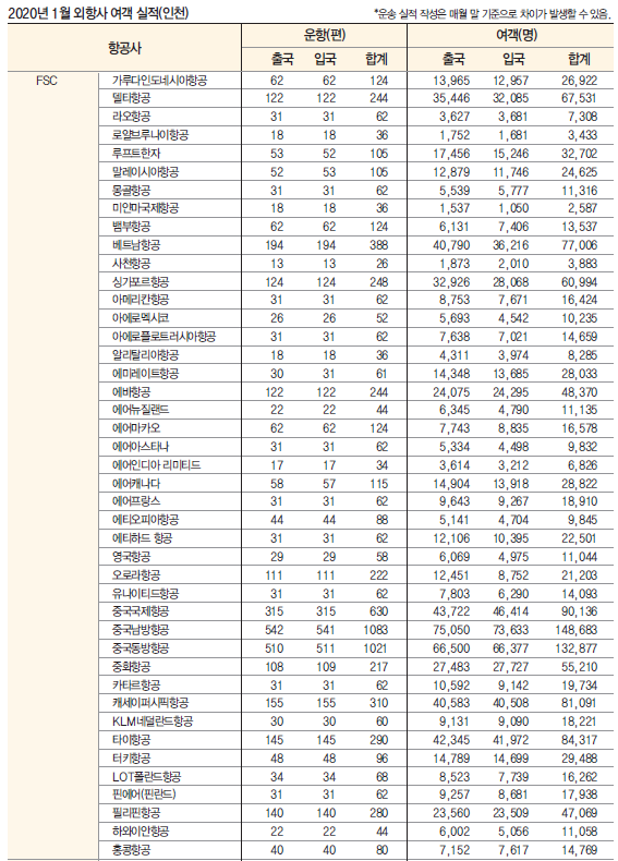 에디터 사진