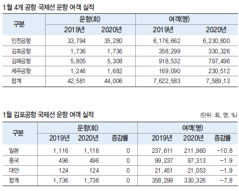 에디터 사진