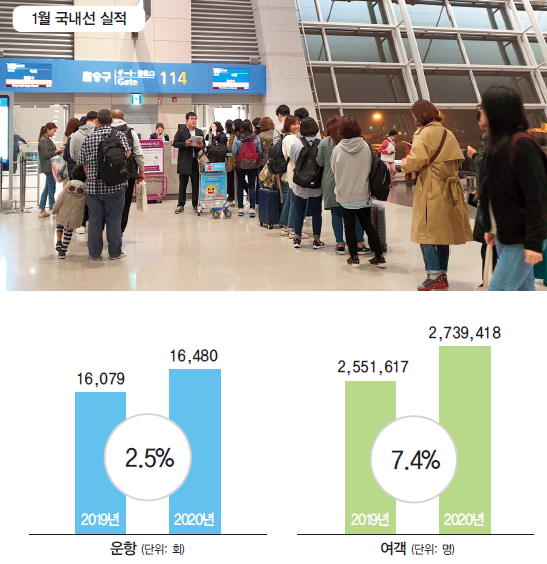 뉴스 사진