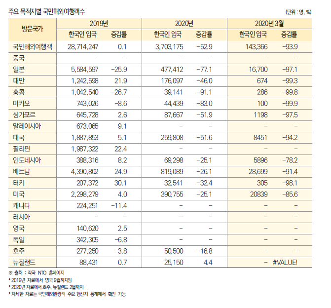 에디터 사진