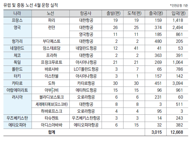 뉴스 사진