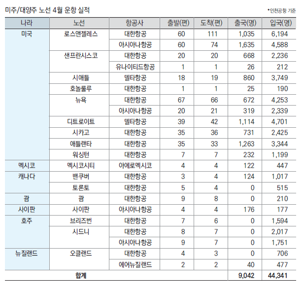 에디터 사진