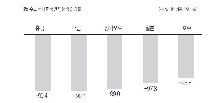 에디터 사진