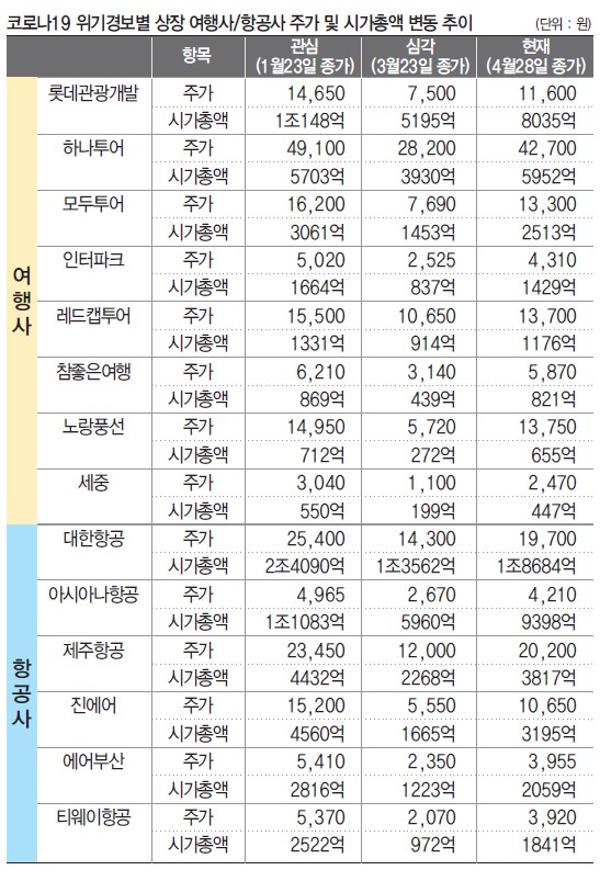 에디터 사진