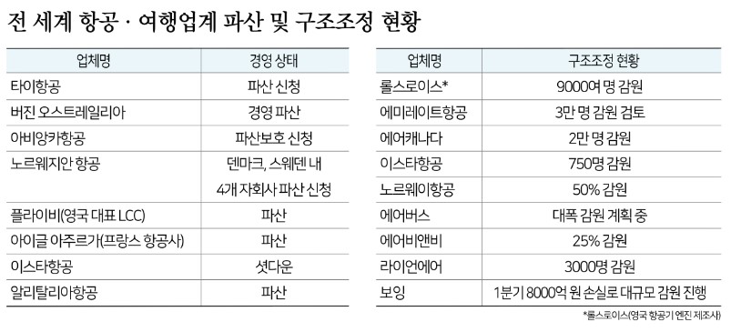 뉴스 사진