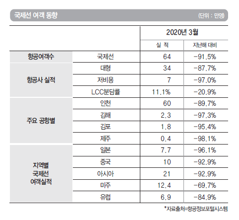 에디터 사진