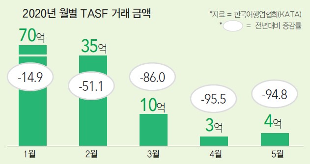 에디터 사진