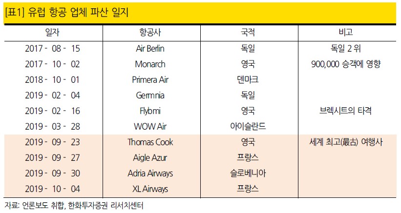 에디터 사진