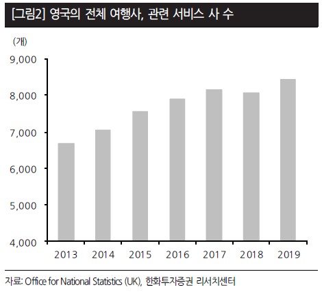 에디터 사진