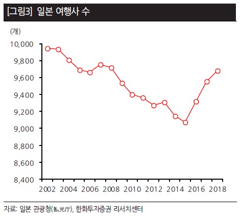 에디터 사진