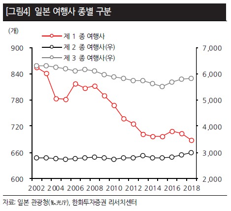 에디터 사진