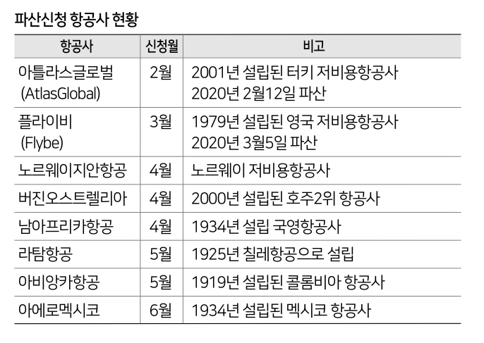 에디터 사진