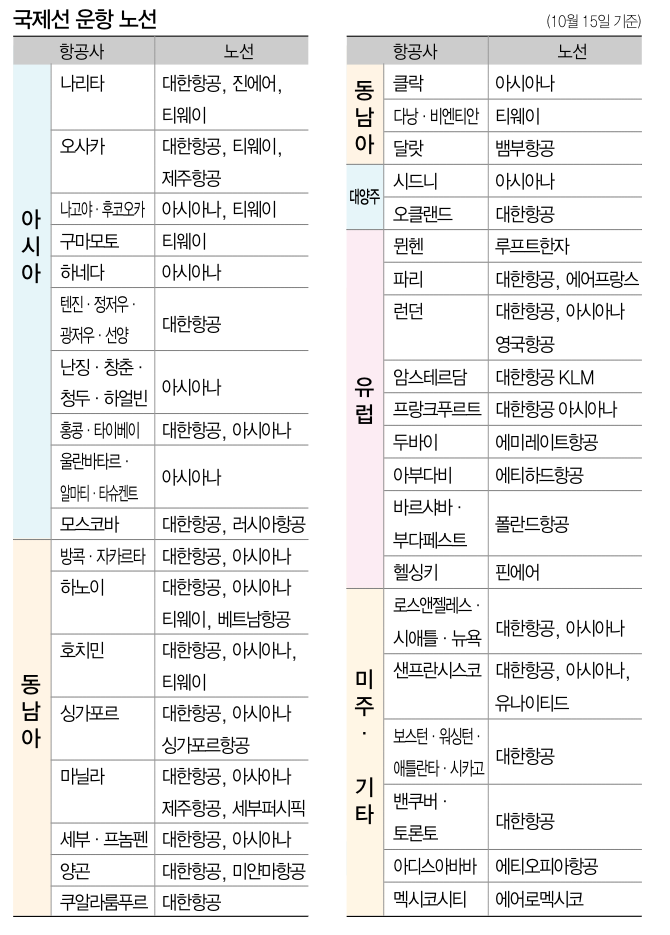 에디터 사진