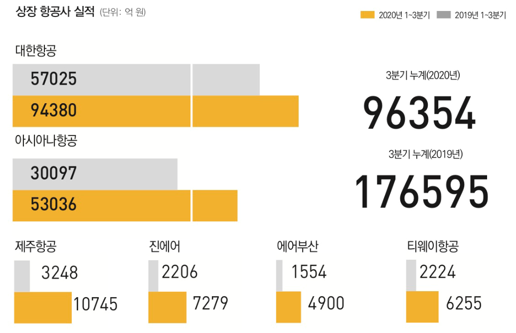 뉴스 사진