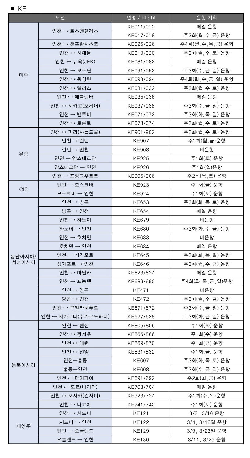 뉴스 사진