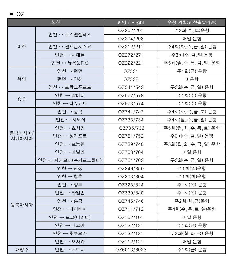 에디터 사진