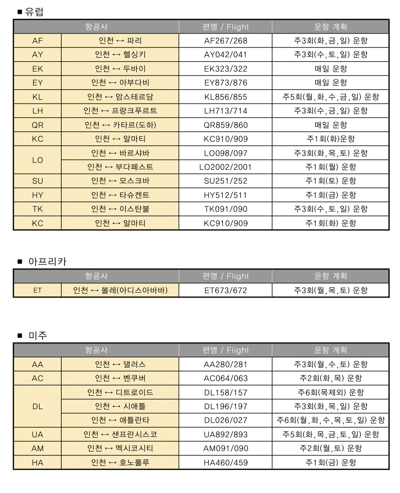 에디터 사진