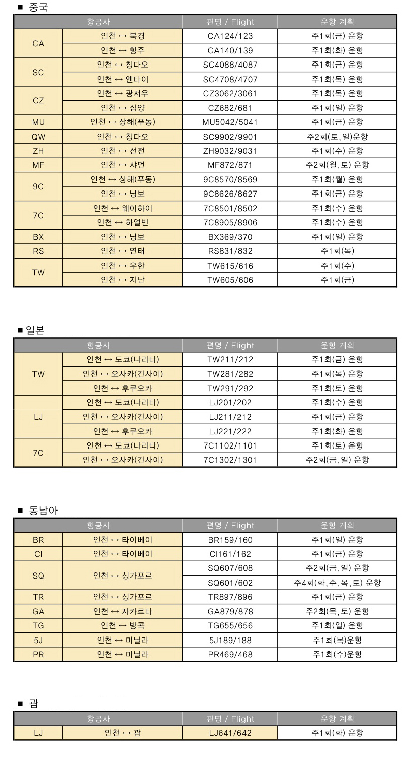 에디터 사진