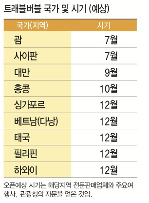 에디터 사진