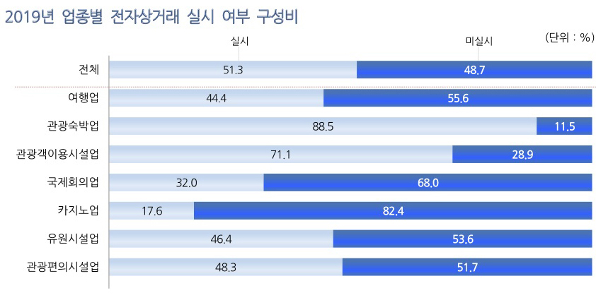 뉴스 사진