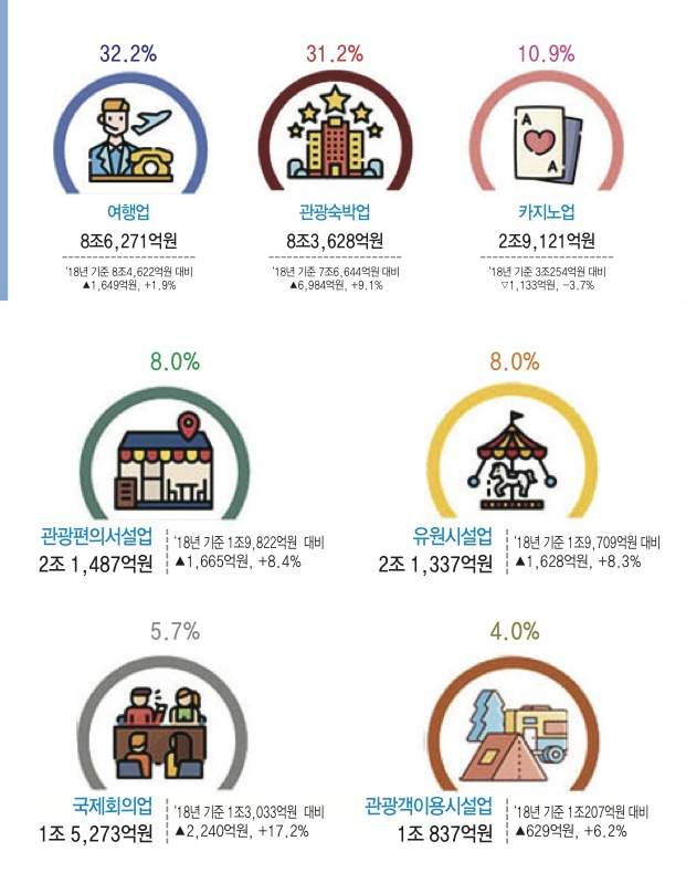 에디터 사진