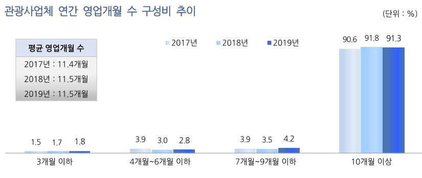 뉴스 사진