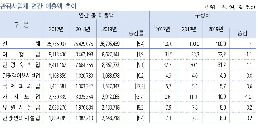 뉴스 사진