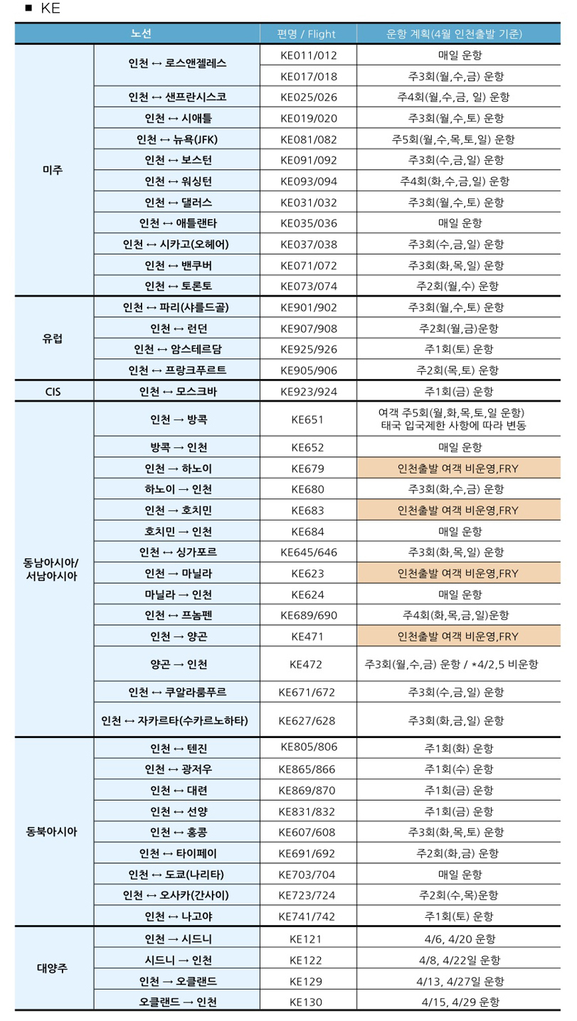 뉴스 사진