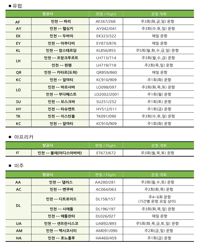 에디터 사진