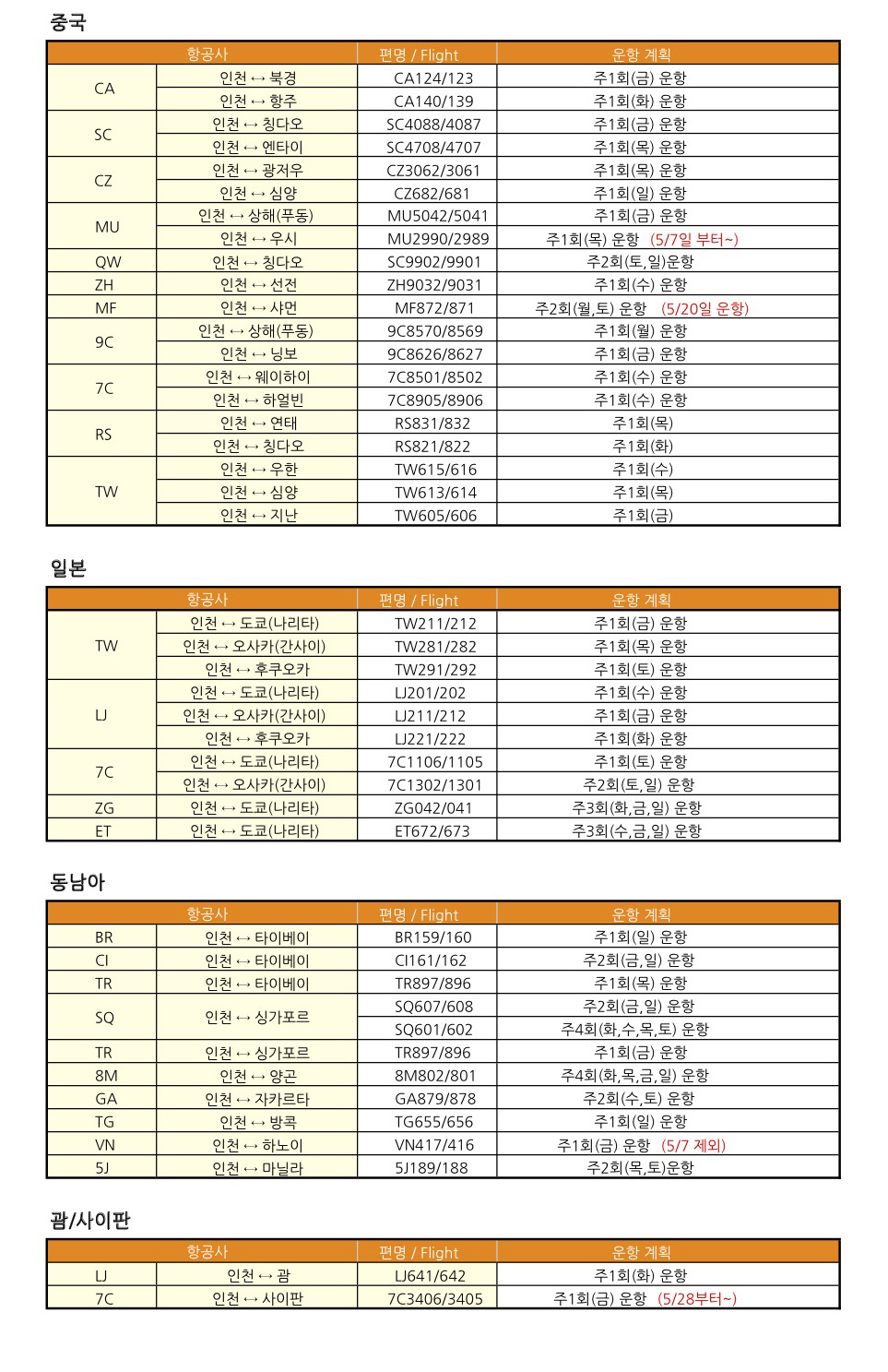 에디터 사진