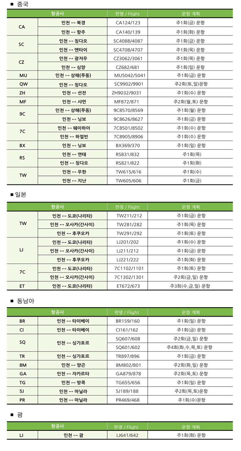 에디터 사진