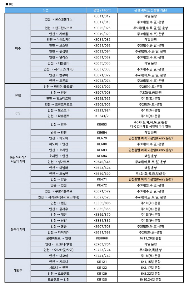 뉴스 사진