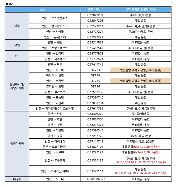 에디터 사진