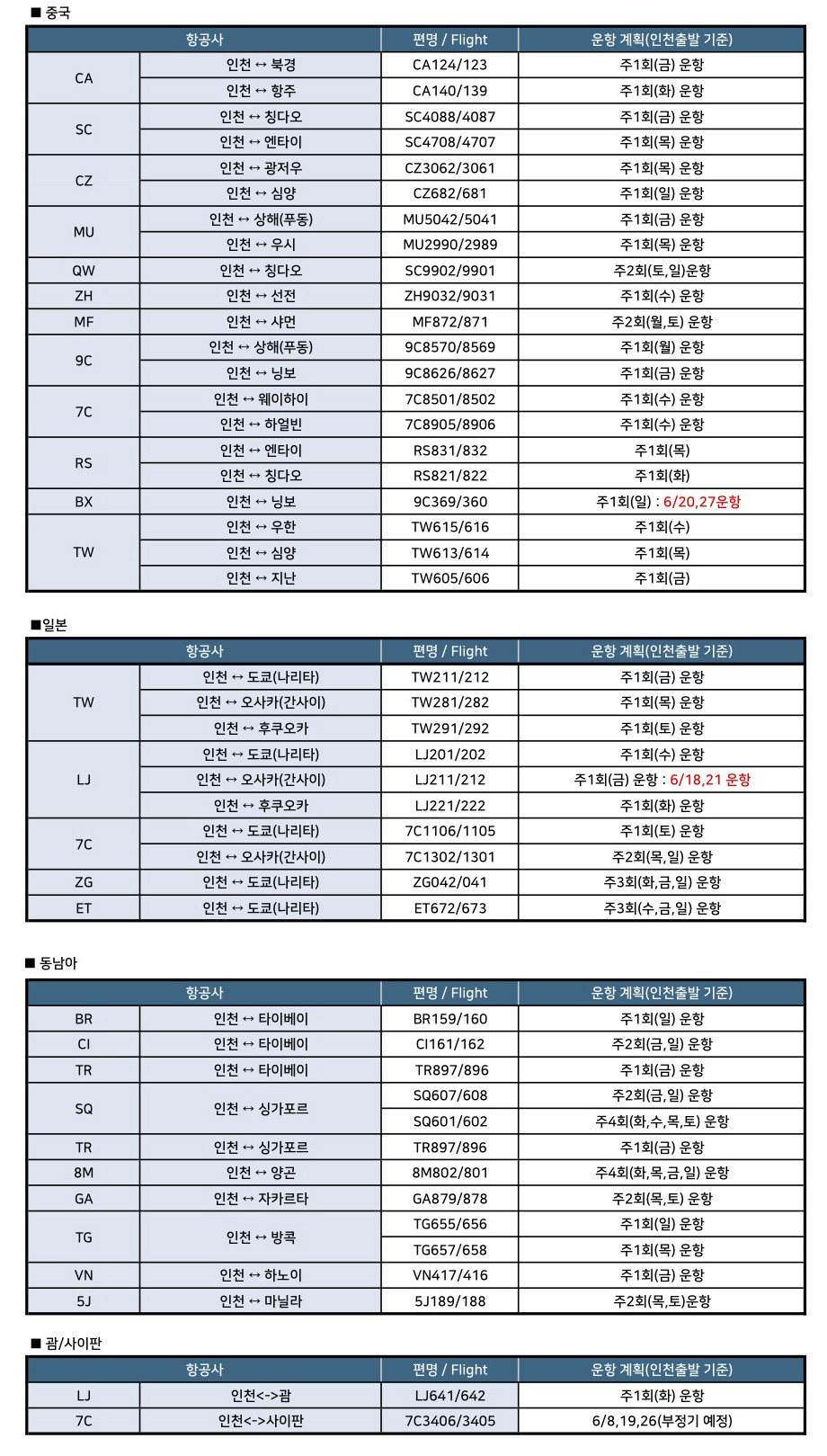 에디터 사진
