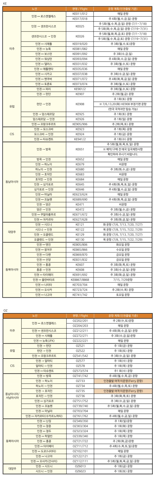 에디터 사진