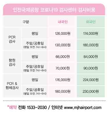 에디터 사진